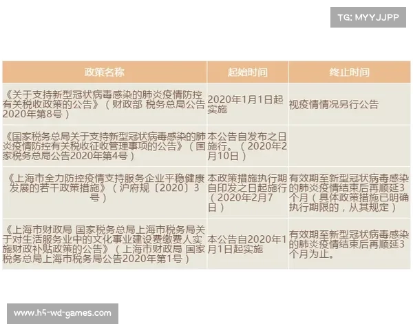 全方位解析中超风云银卡优惠政策及申请步骤指南 全方位解析中超风云银卡优惠政策及申请步骤指南