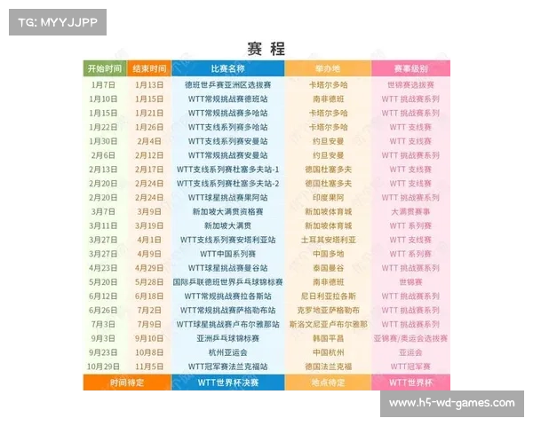 2023年体育赛事精彩时间表一览 赶紧安排你的观赛计划吧 2023年体育赛事精彩时间表一览 赶紧安排你的观赛计划吧